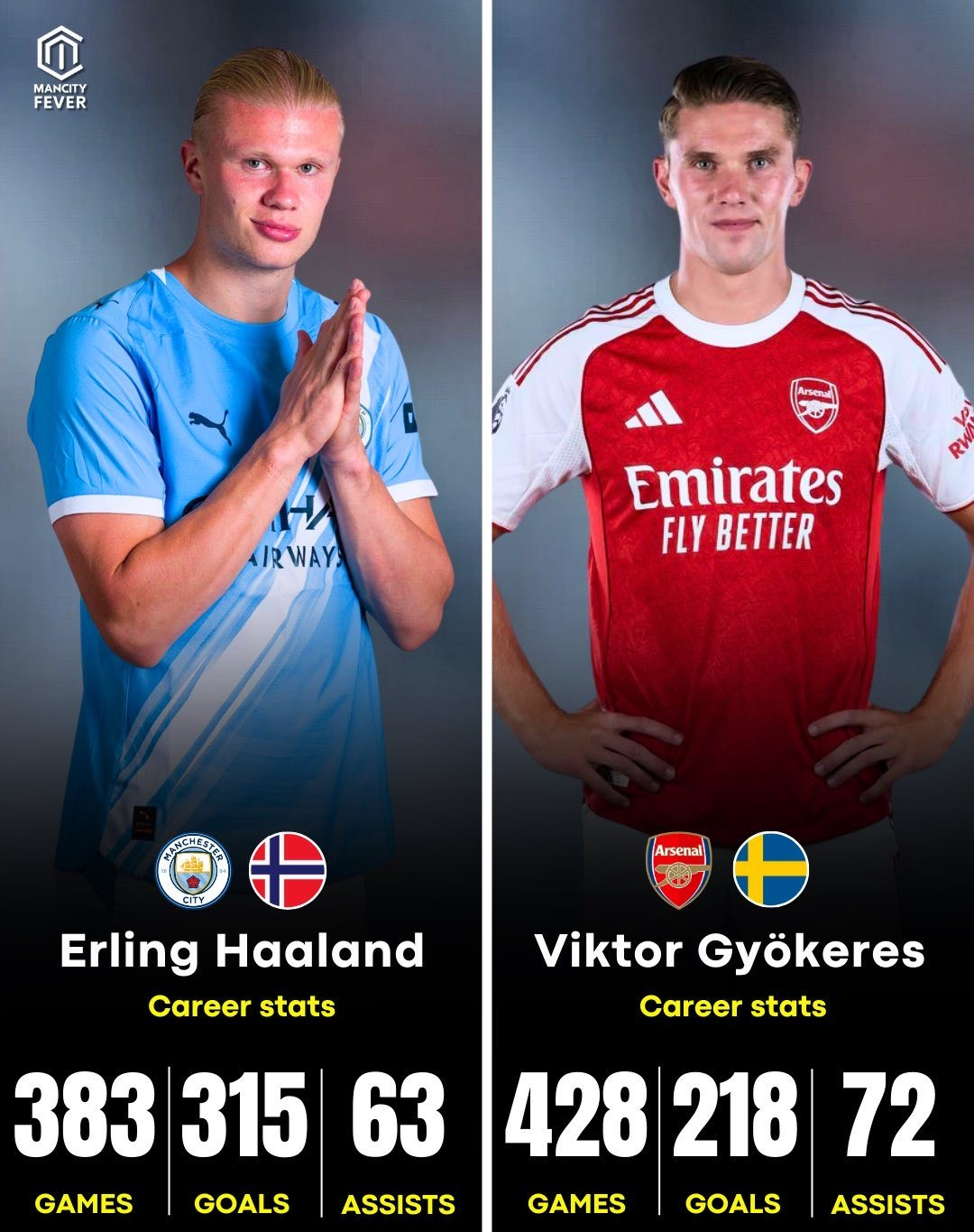 风云突变阿森纳国际比赛日队长鼓劲；足总杯版图或变；目标明确；团队化学反应显著的简单介绍